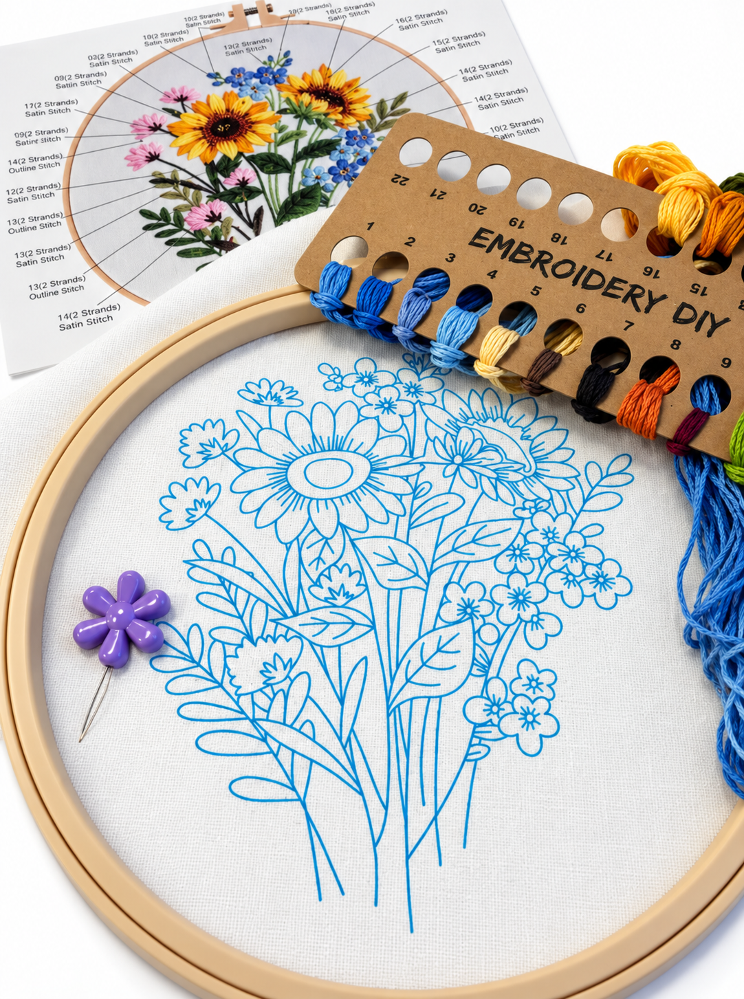 Kit bordado margarita y flores azul y rosa