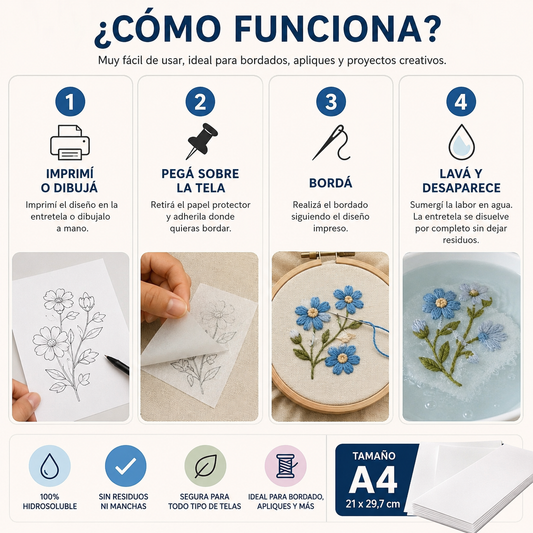 Entretela Hidrosoluble A4 Adhesiva | Imprimible | Bordado y Punch Needle - LA MERCERIE