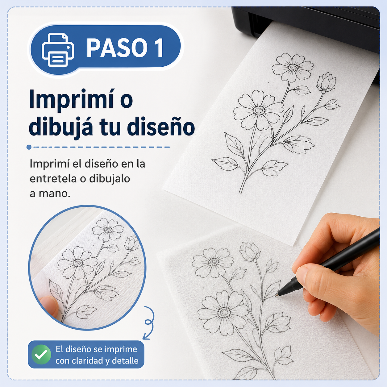 Entretela Hidrosoluble A4 Adhesiva | Imprimible | Bordado y Punch Needle - LA MERCERIE