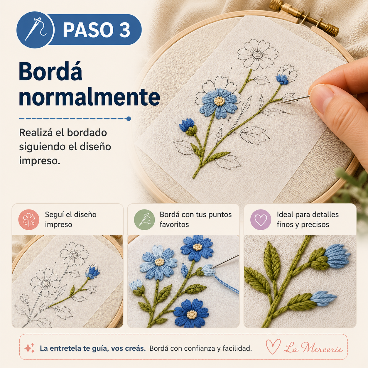 Entretela Hidrosoluble A4 Adhesiva | Imprimible | Bordado y Punch Needle - LA MERCERIE