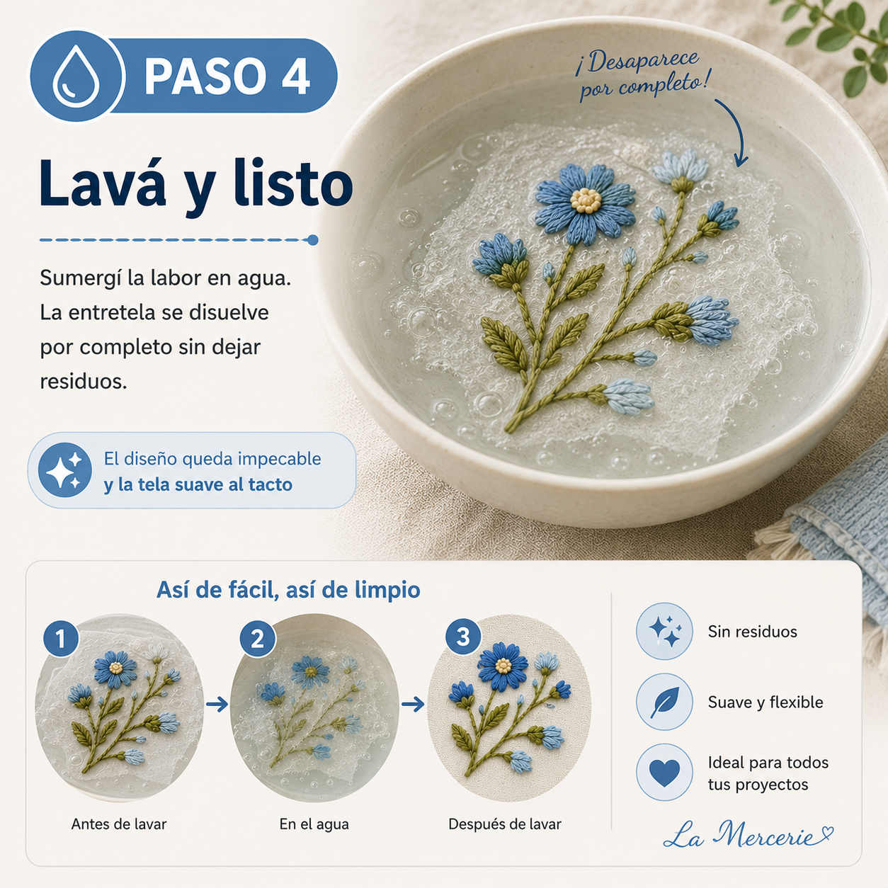 Entretela Hidrosoluble A4 Adhesiva | Imprimible | Bordado y Punch Needle - LA MERCERIE